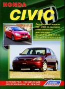 Civic-LEVO 2001